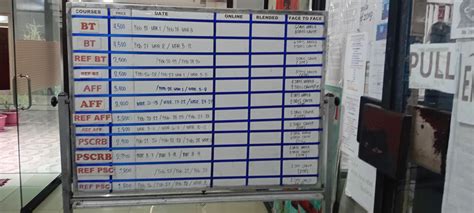 zrc training center phils. inc. photos|ZRC Training Center Phils. Inc..